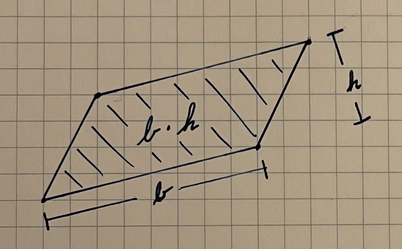 regular parallelogram